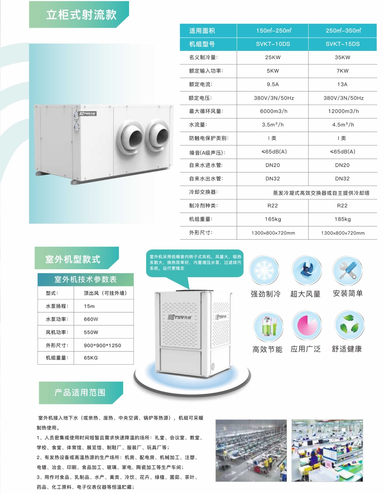 2023蒸發(fā)冷空調(diào)畫冊(cè) - 曲線印刷-11.jpg